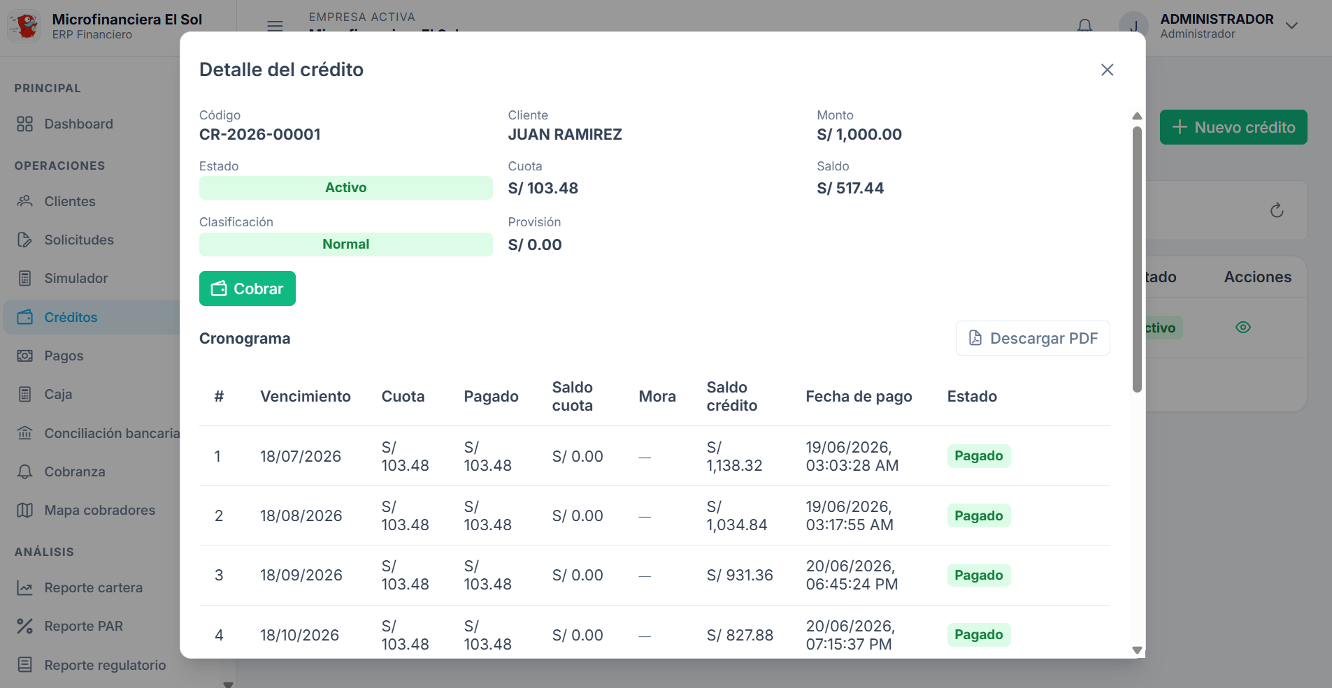 Listado de créditos activos y cronograma de cuotas en Cuotiq